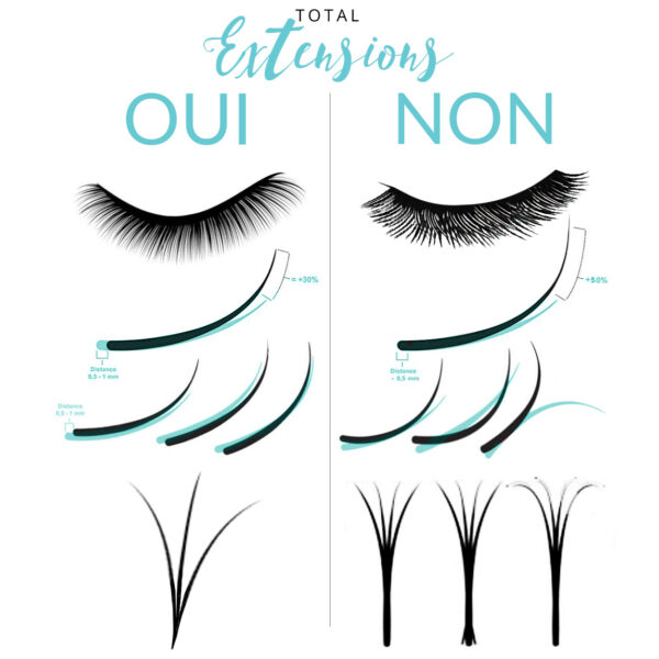 Total Lash Classic - Image 4